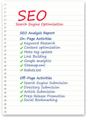 social media – add-on social media – add-on